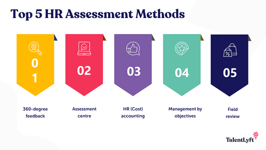 FREE HR Audit & Business Health Assessment